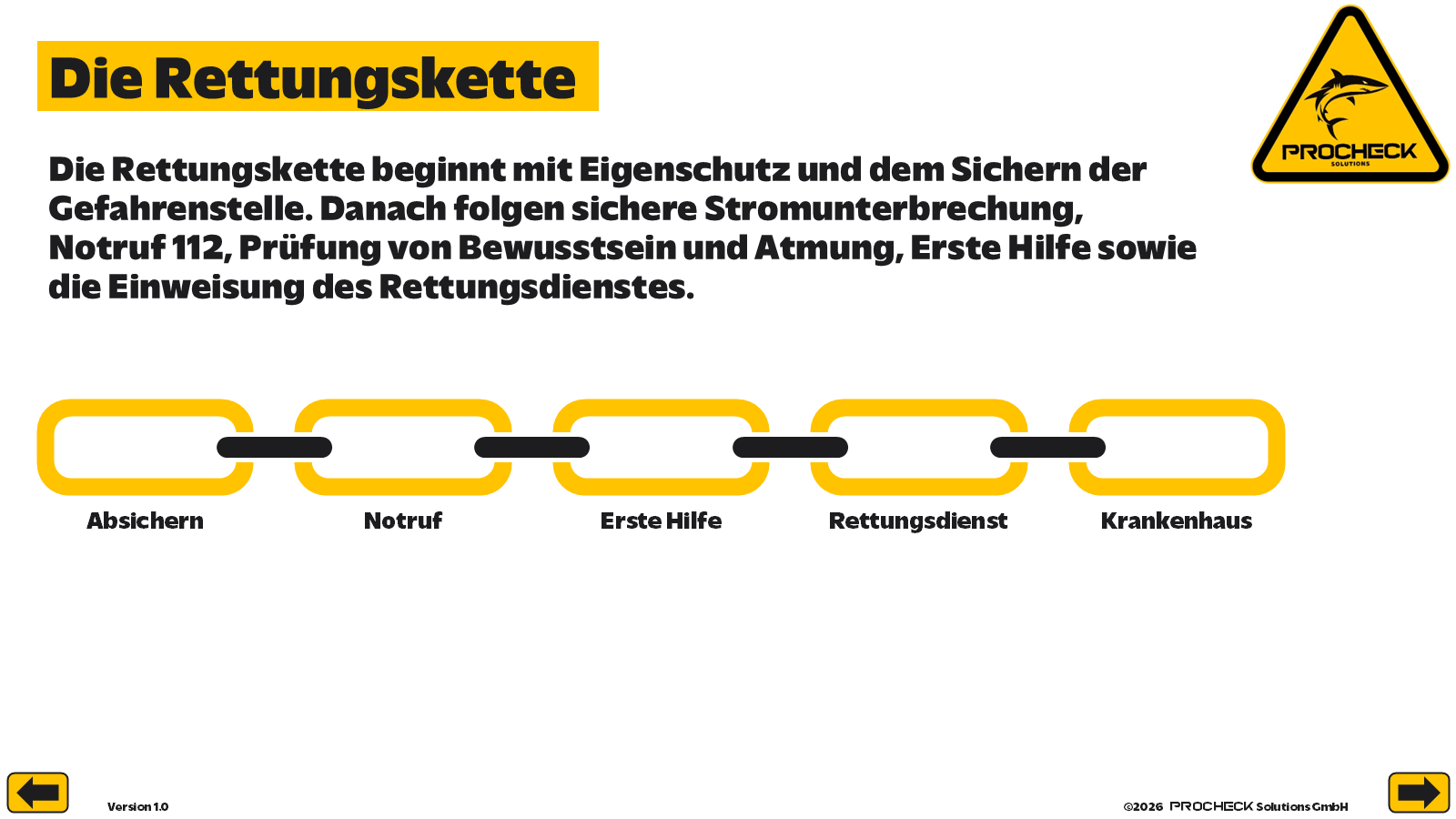 Folie der EuP-Unterweisung mit den Schritten der Rettungskette